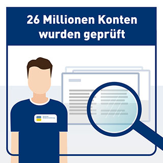 26 Millionen Konten wurden geprüft 26 Millionen Konten wurden geprüft