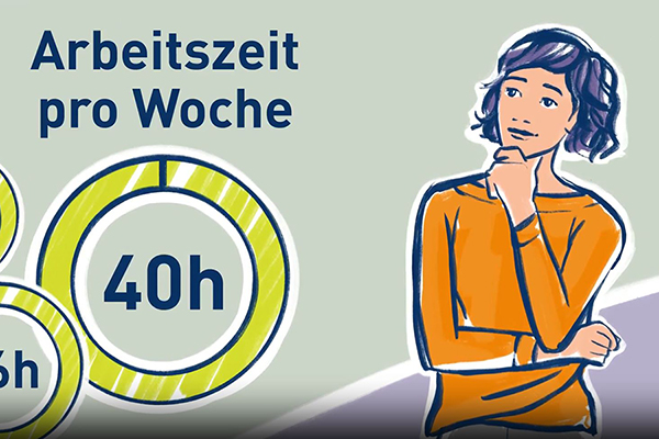 Zeichnung einer jungen Frau mit kurzen lila Haaren und nachdenklicher Mimik. Neben ihr die Schriftzüge "Arbeitszeit pro Woche", "40 Stunden", "36 Stunden" und "24 Stunden". Zeichnung einer jungen Frau mit kurzen lila Haaren und nachdenklicher Mimik. Neben ihr die Schriftzüge "Arbeitszeit pro Woche", "40 Stunden", "36 Stunden" und "24 Stunden".