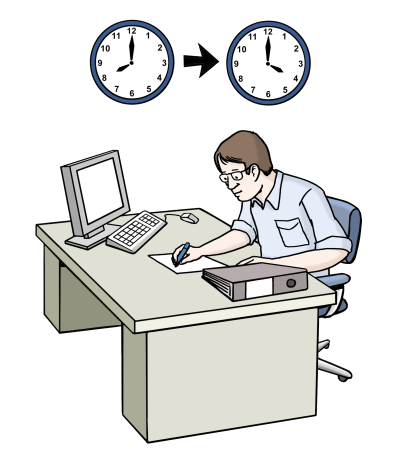 Gleit-Zeit im Büro Gleit-Zeit im Büro