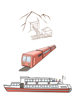 Bergbau-Symbol, Bahn-Symbol, Schiff (© Lebenshilfe für Menschen mit geistiger Behinderung Bremen e.V., Illustrator Stefan Albers) Bergbau-Symbol, Bahn-Symbol, Schiff (© Lebenshilfe für Menschen mit geistiger Behinderung Bremen e.V., Illustrator Stefan Albers)