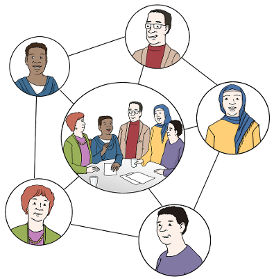 Netzwerk-Diagramm (© Lebenshilfe für Menschen mit geistiger Behinderung Bremen e.V., Illustrator Stefan Albers) Netzwerk-Diagramm (© Lebenshilfe für Menschen mit geistiger Behinderung Bremen e.V., Illustrator Stefan Albers)