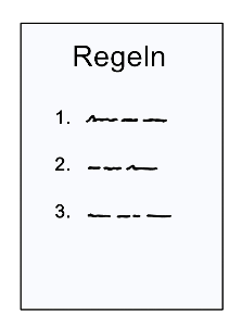 eine Liste mit drei Regeln (© Lebenshilfe für Menschen mit geistiger Behinderung Bremen e.V., Illustrator Stefan Albers) eine Liste mit drei Regeln (© Lebenshilfe für Menschen mit geistiger Behinderung Bremen e.V., Illustrator Stefan Albers)