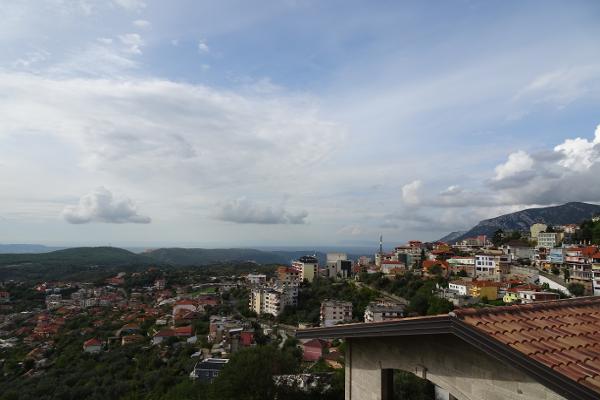 Sacre Coeur Sacre Coeur